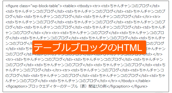 テーブルブロックのHTML